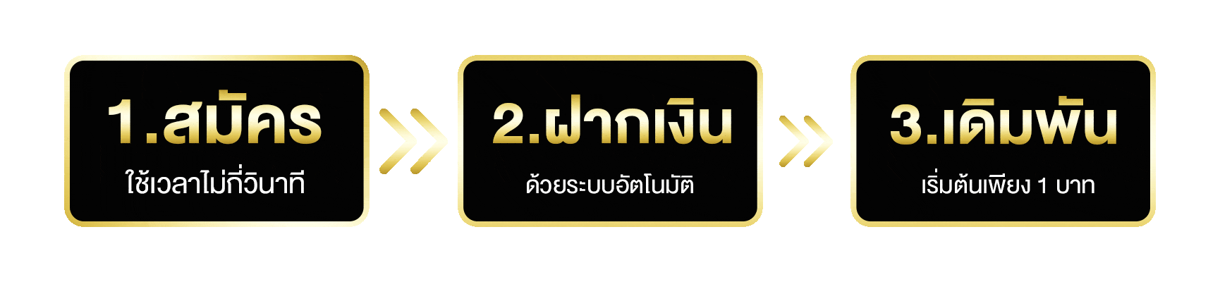 GS855X คาสิโนเว็บใหญ่ สนุกเพลิดเพลินได้เงินจริง โบนัสแตกดีตลอดวัน